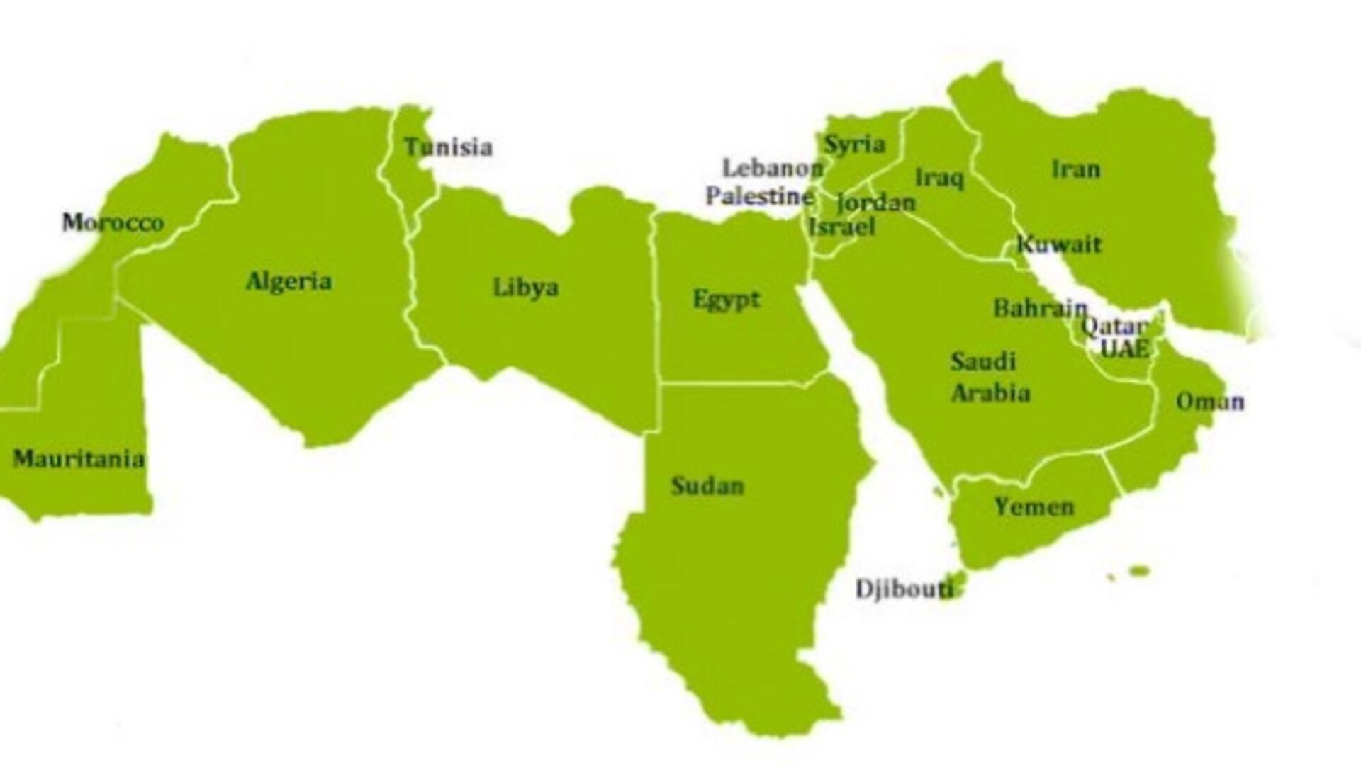 Midden-Oosten/MENA landen